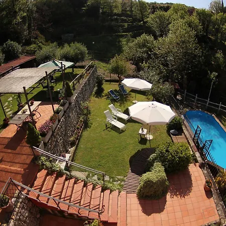 Luci Sul Golfo Πανσιόν Λα Σπέτσια